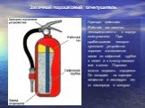 Закачной порошковый огнетушитель. Принцип действия: Рабочий газ закачан непосредственно в корпус огнетушителя. При срабатывании запорно-пускового устройства порошок вытесняется газом по сифонной трубке в шланг и к стволу-насадке или в сопло. Порошок можно подавать порциями. Он попадает на горящее ве