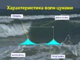 Характеристика волн цунами