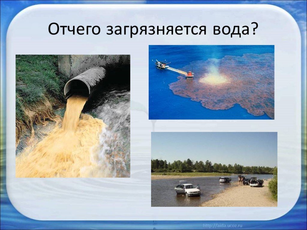 Проект про воду 11 класс