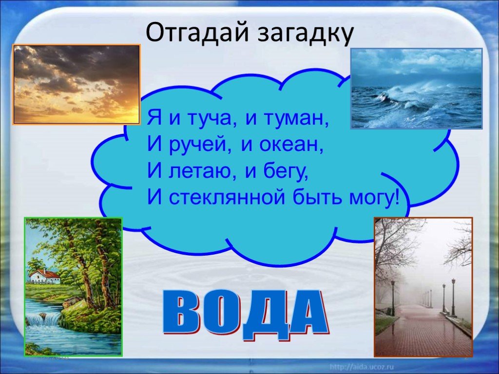 Презентация про воду 6 класс