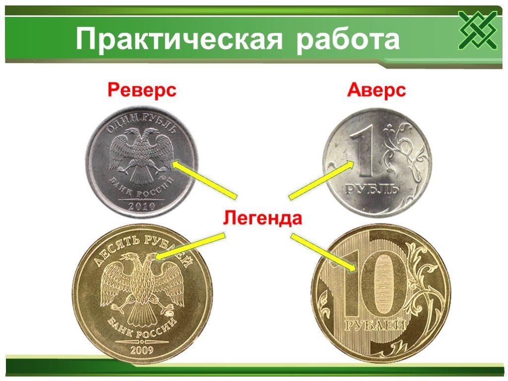 Практическая работа окружающий мир 3 класс монеты. Аверс и реверс. Лицевая и оборотная сторона монеты. Реверс (сторона монеты). Аверс и реверс монеты.
