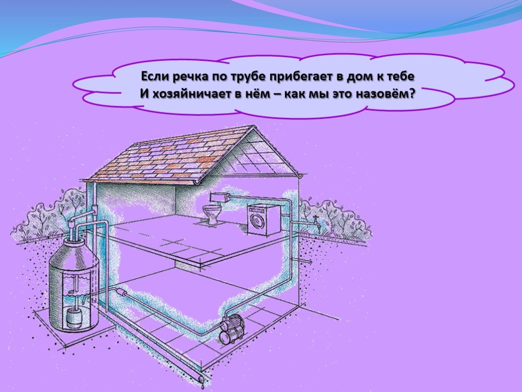 Презентация откуда в наш дом приходит вода. Если речка по трубе прибегает в дом к тебе и хозяйничает в нем. Если речка по трубе прибегает в дом к. Загадка про водопровод. Загадка если речка по трубе.