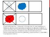 Второй набор карточек – отрицаний: те же карточки, но знаки перечеркнуты. Например: красная клякса перечеркнутая означает, что фигурка не красная. А значит она может быть синей или желтой. Перечеркнутый треугольник означает не треугольную фигурку ( квадратную, круглую или прямоугольную). Использован