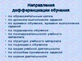 Направления дифференциации обучения. по образовательным целям по уровням выполнения заданий по времени обучения, времени выполнения заданий по содержанию обучения по последовательности учебного материала по структуре учебного материала по подходам к обучению по видам учебной деятельности по способам