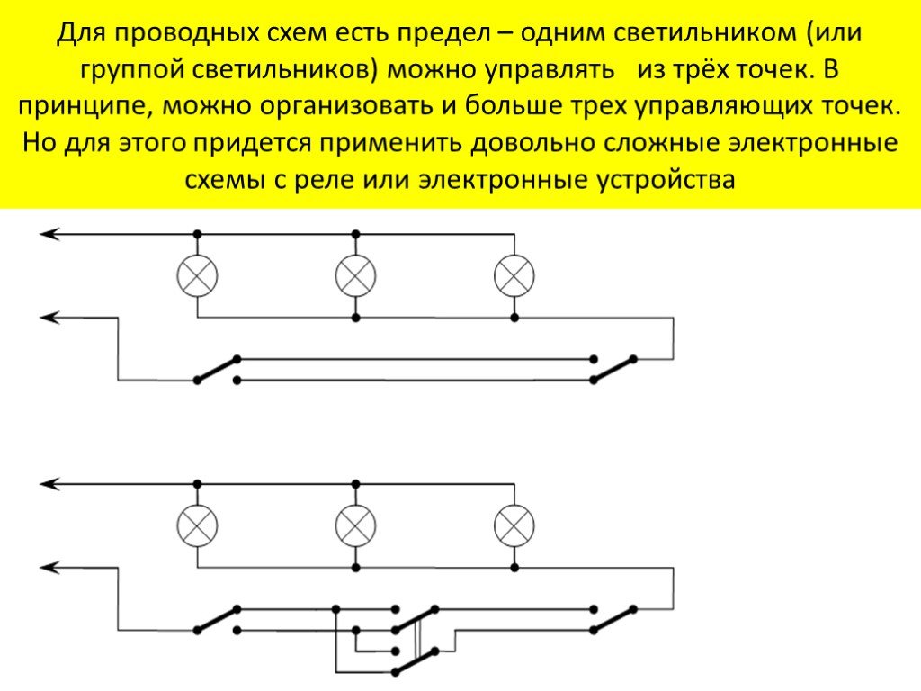 Схема ел. Эксплуатационная группа светильников. Какие бывают схемы. Эксплуатационная группа светильников как определить. Схема реализации группы светильников.