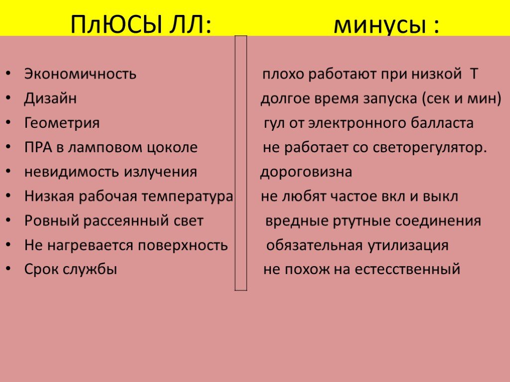 Положительные стороны проекта по технологии