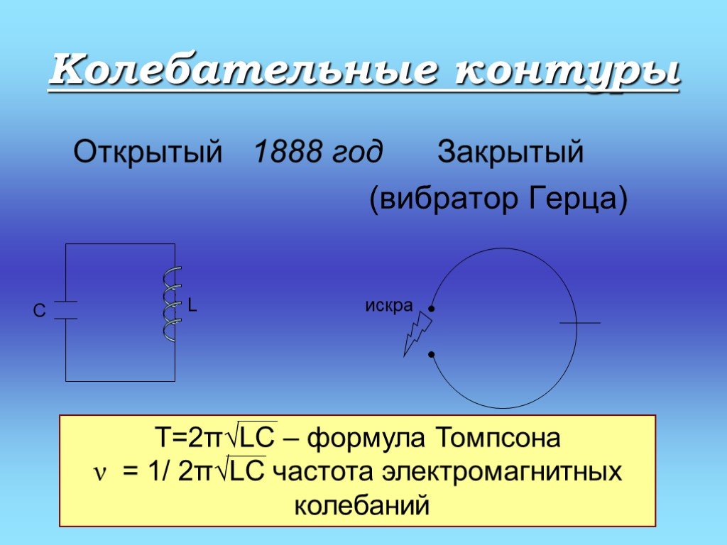 Открытый колебательный контур. Открытый колебательный контур Герца. Закрытый колебательный контур Герца. Формула открытого контура. Открытый колебательный контур Томпсона.