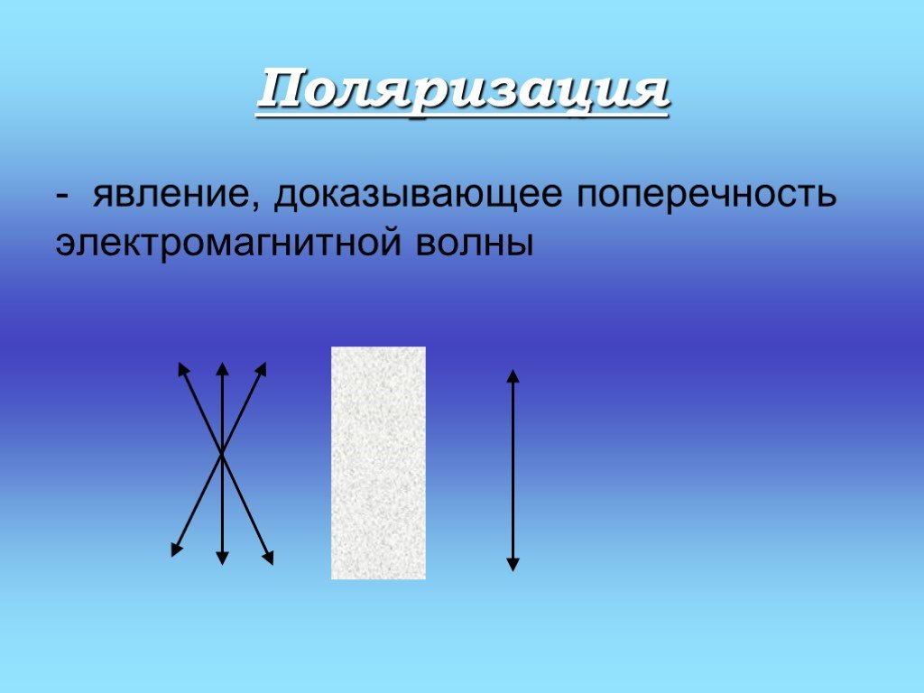 Поперечность электромагнитных волн презентация