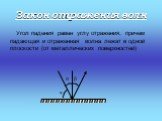 Закон отражения волн. Угол падения равен углу отражения, причем падающая и отраженная волна лежат в одной плоскости (от металлических поверхностей). α β φ