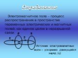 Определение. Электромагнитное поле – процесс распространения в пространстве переменных электрических и магнитных полей, как единое целое в неразрывной связи. E B. Источник электромагнитных волн – ускоренно движущийся заряд (q)