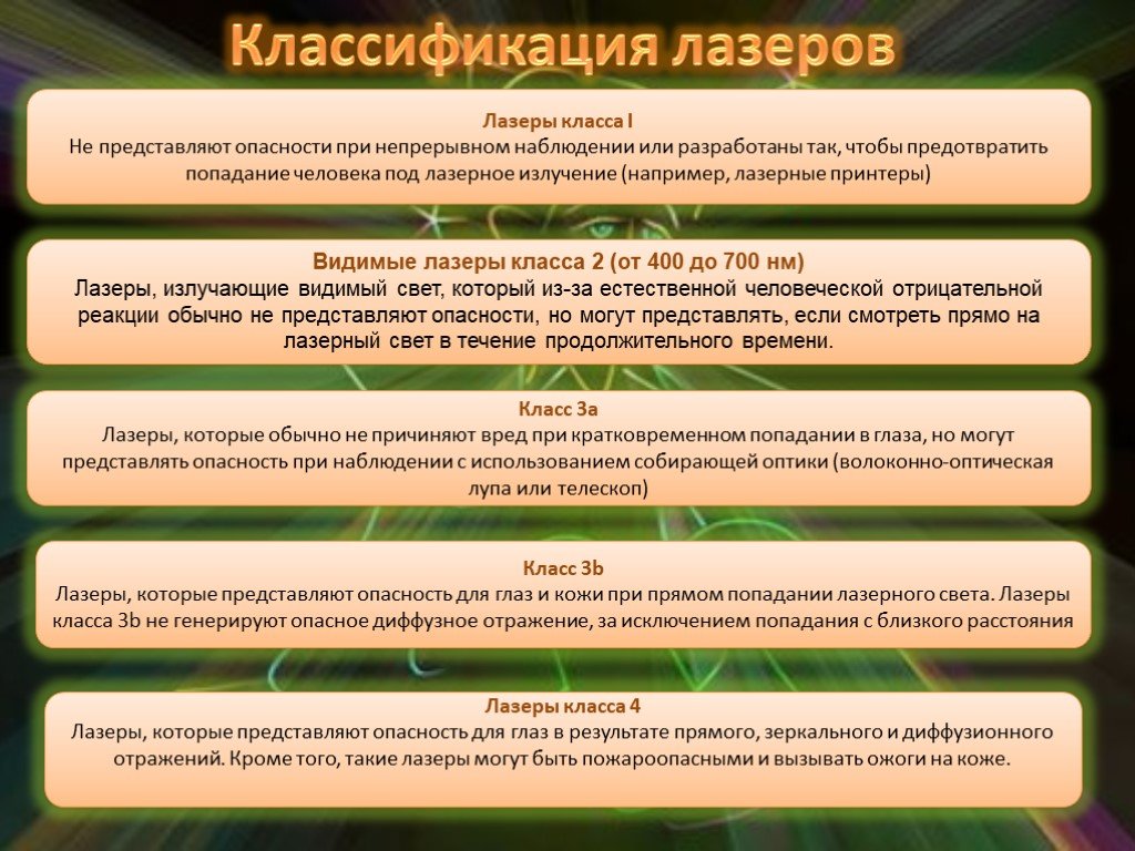 Собрал использование. Класс опасности лазера как определить. Классы лазеров по степени опасности. Классификация лазеров по степени опасности. Классы опасности лазерного излучения.