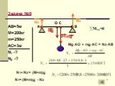 Задача №6 АВ=5м М=200кг m=250кг АС=3м N1 -? N2 -? ∑МiA=0 Mg·AO + mg·AC = N2·AB N1+ N2 = (M+m)g N1= (M+m)g - N2