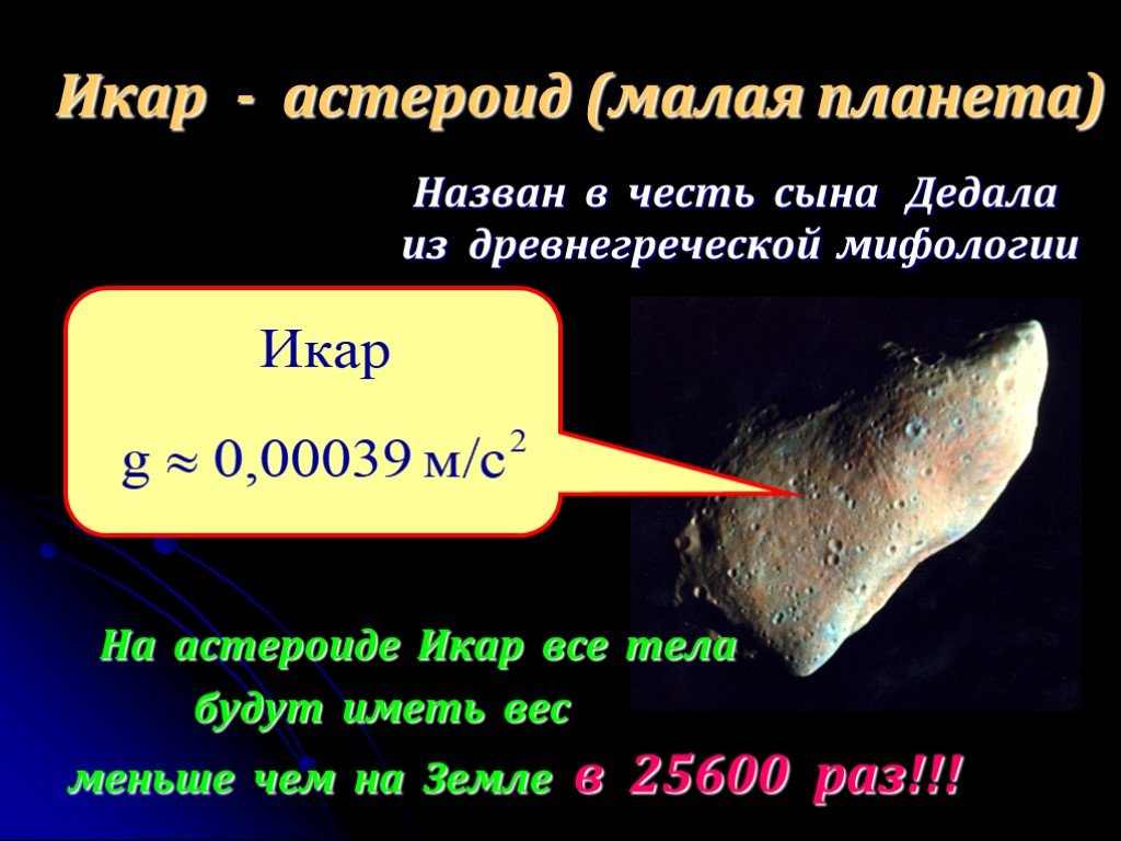 Астероиды названные в честь. Астероид Икар. Масса астероидов. Малая Планета Икар. Масса астероидов в среднем.
