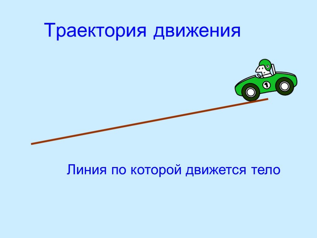 1 механическое движение физика. Механическое движение Траектория. Механическое движение 7 класс. Что такое Траектория движения 1 класс. Модель механического движения.