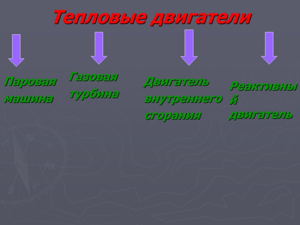 Тепловые двигатели презентация