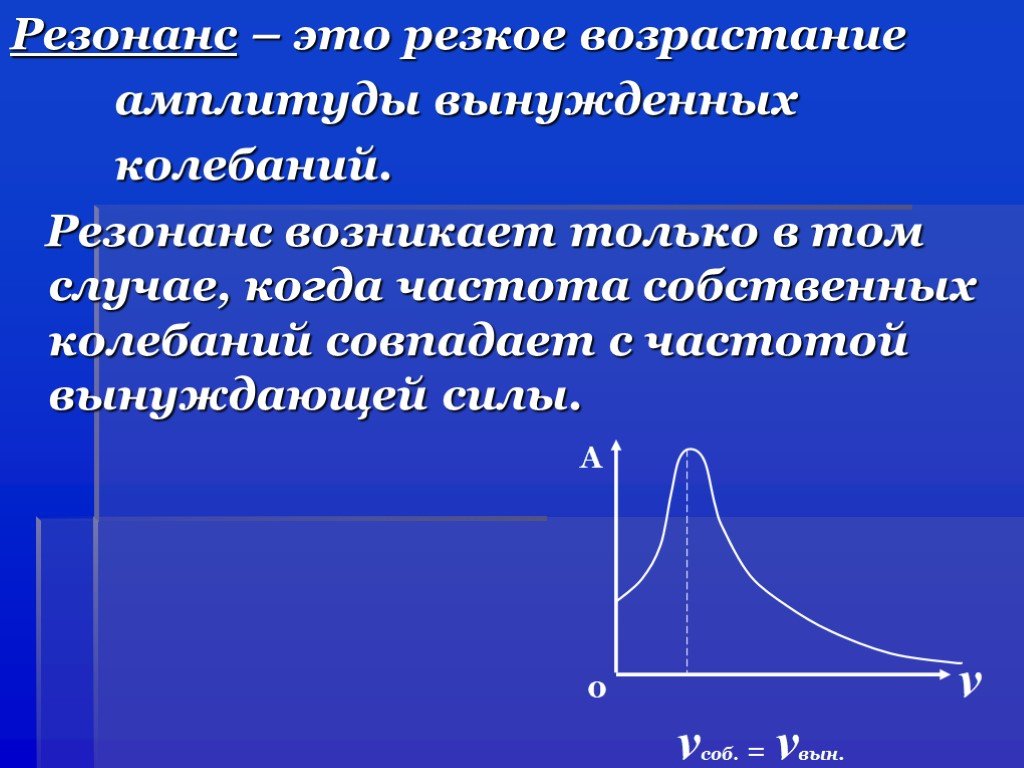 Проект по физике резонанс