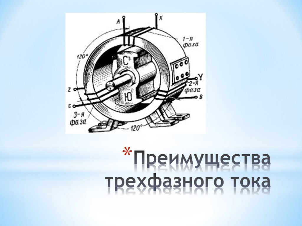 Презентация по теме генератор переменного тока 11 класс