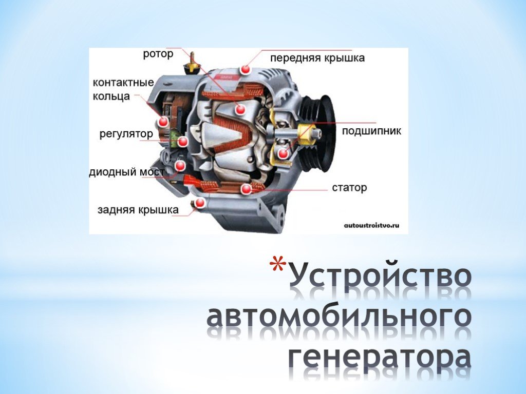 Презентация на тему машины переменного тока