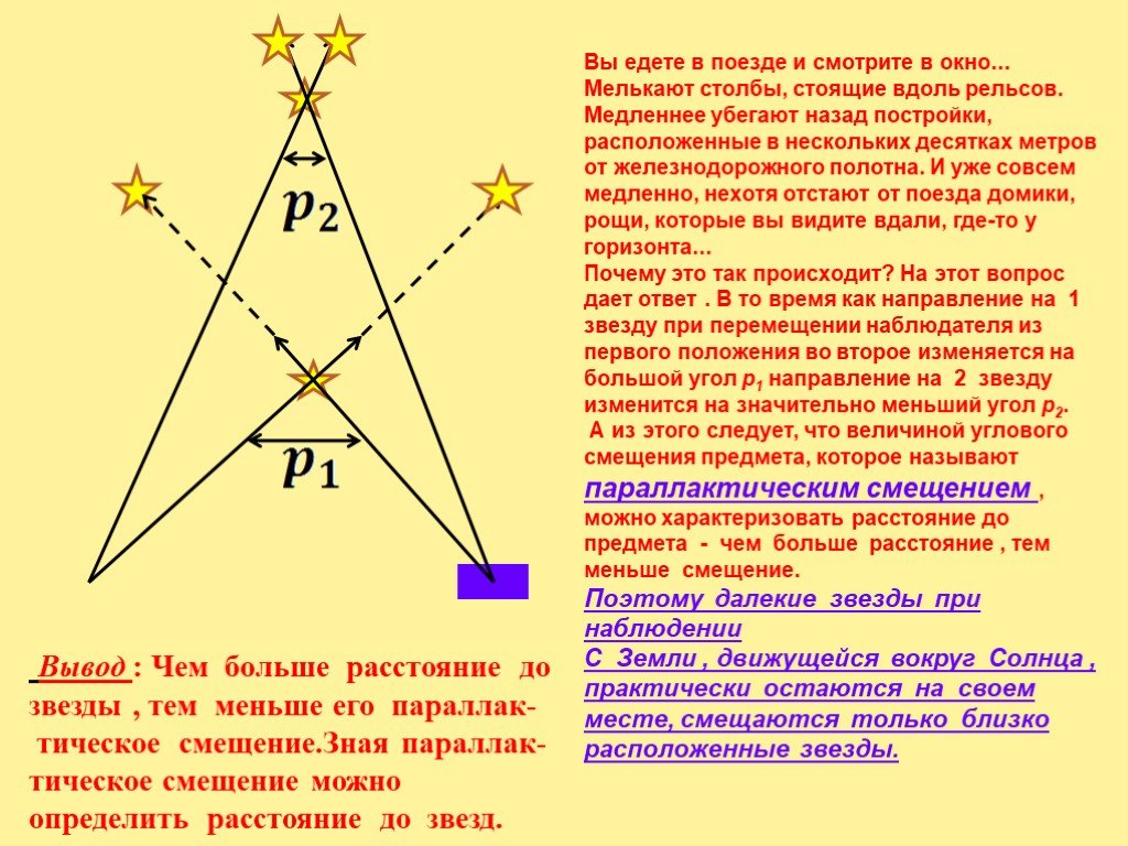 Звезда характеристика человека. Определение расстояний до звезд. Презентация на тему расстояние до звезд. Как определяется расстояние до звезд. Методы определения расстояния до звезд.