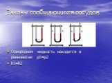 Законы сообщающихся сосудов. Однородная жидкость находится в равновесии p1=p2 h1=h2