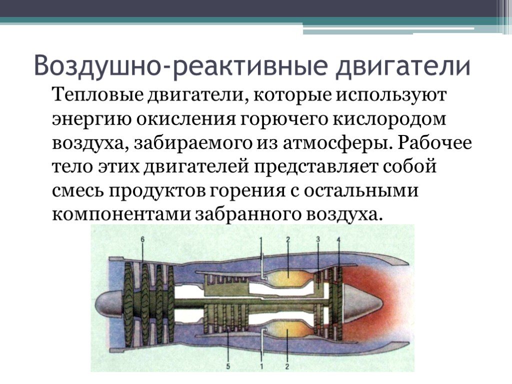 Воздушные двигатели презентация 7 класс