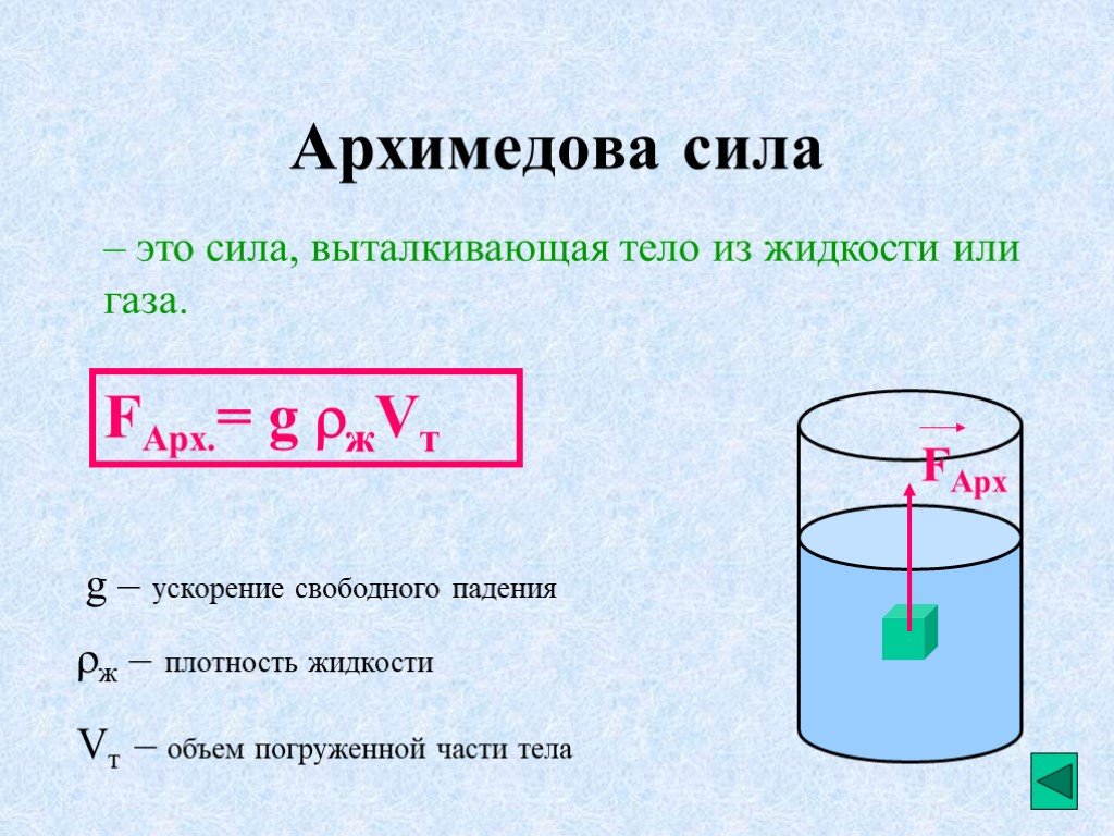 Чем меньше плотность жидкости тем больше. Архимедова сила как найти. Архимедова сила физика 7 формула. Формула архимедовой силы действующей на тело погруженное в жидкость. Объем тела погруженного в жидкость.