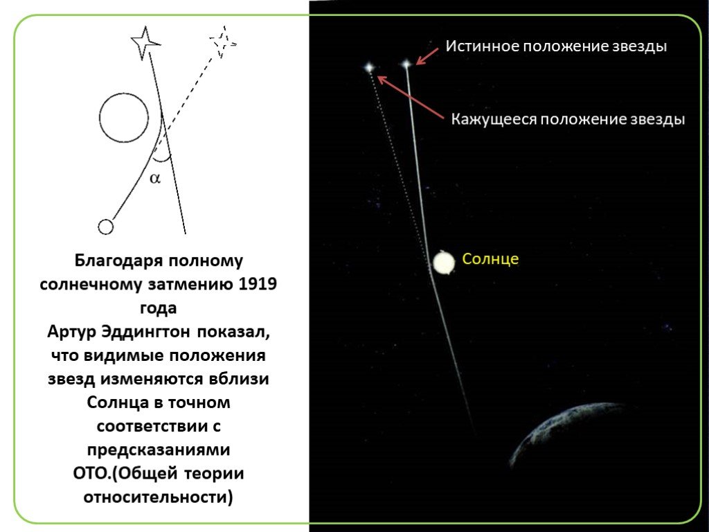 Изменение видимого положения звезд