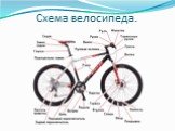 Схема велосипеда.