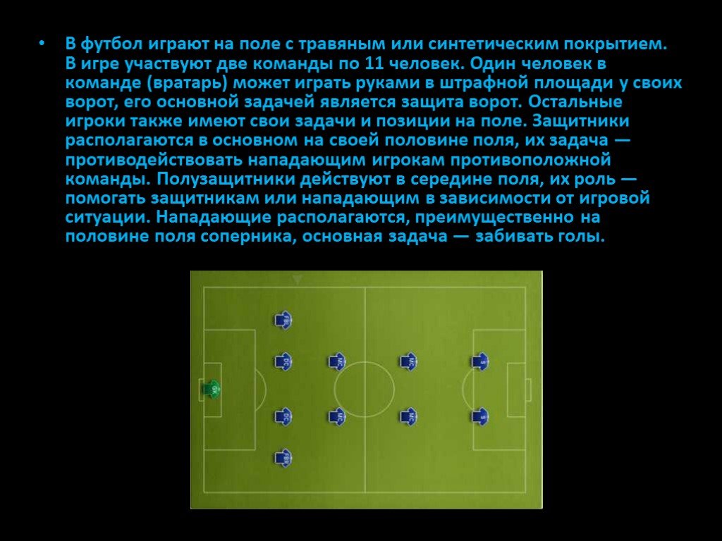 Проект по физре футбол