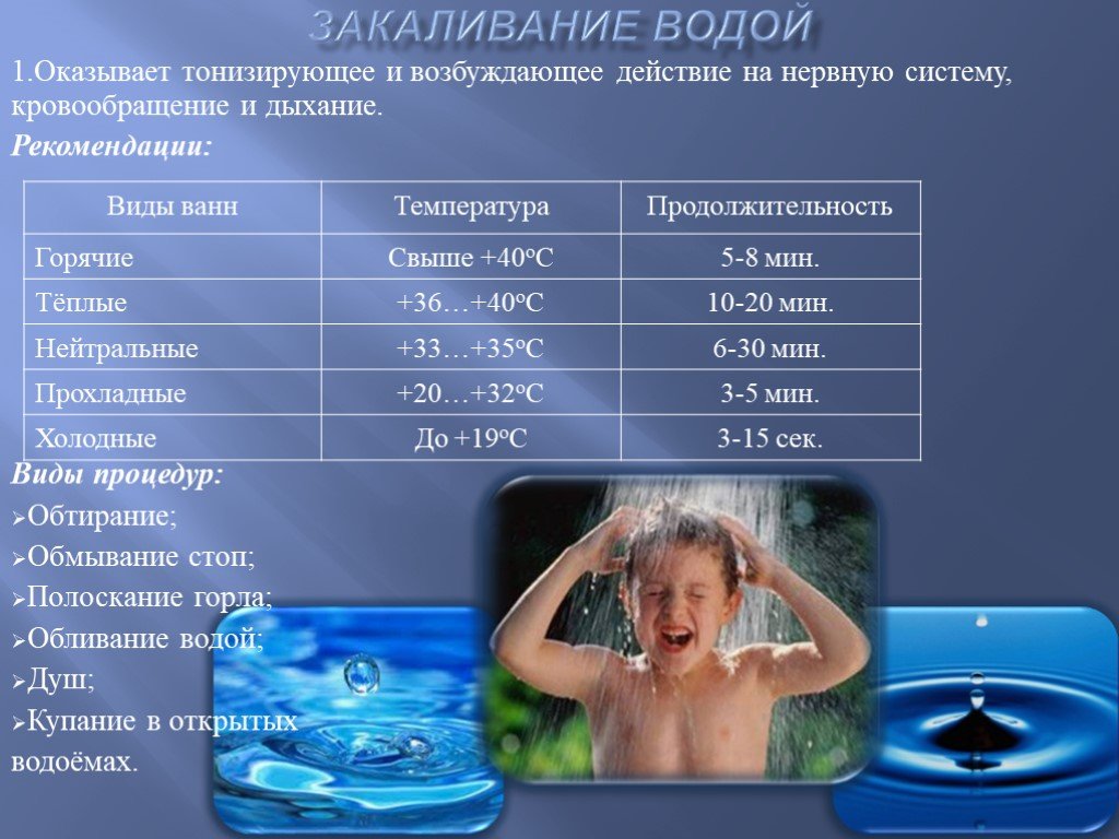 При температуре можно горячую ванну. План закаливания. Процедуры для закаливания организма. График закаливания. Процедуры закаливания водой.