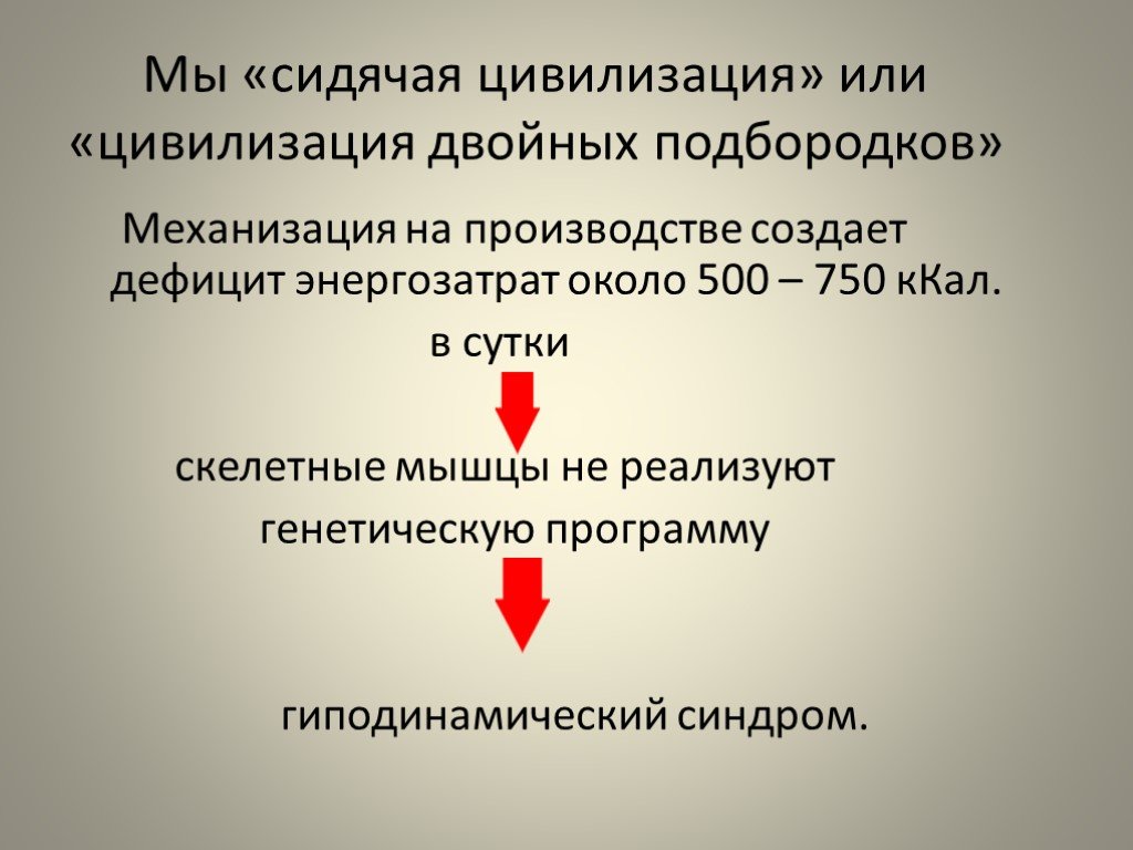 Активности 7. Цивилизация или. Гиподинамический синдром. Цивилизованные или цивилизованы. Сидячая цивилизация.