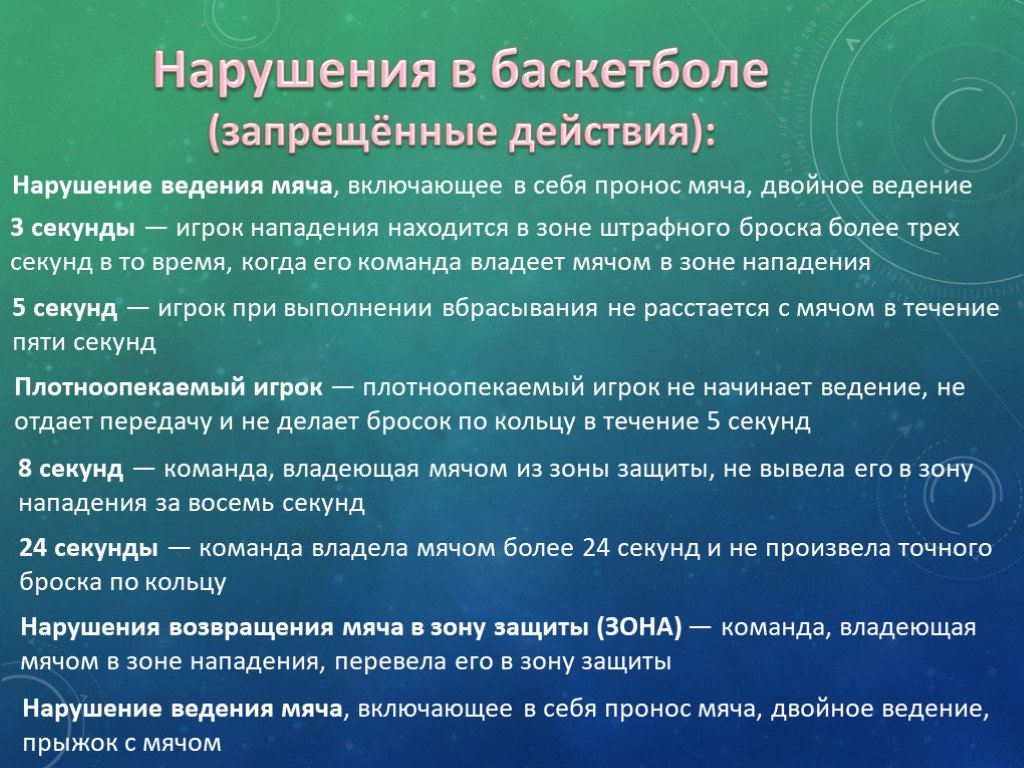 Правило нарушения зоны