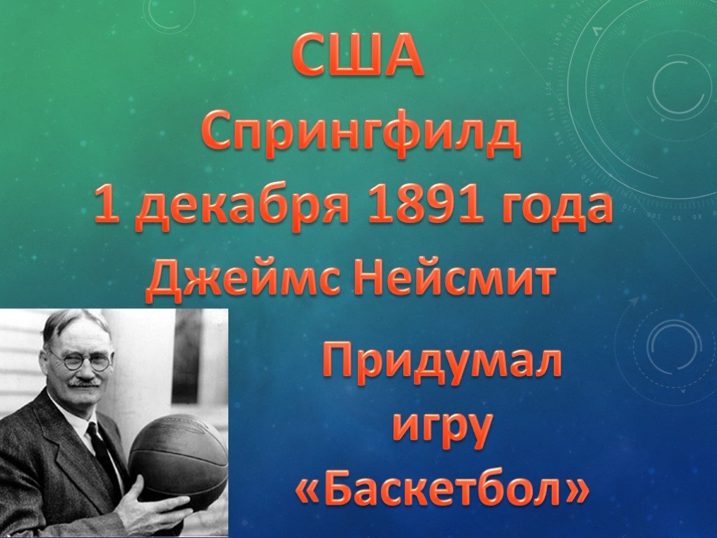 Когда был изобретен баскетбол. Кто придумал игру баскетбол. Создатель баскетбола. Кто изобрел баскетбол.