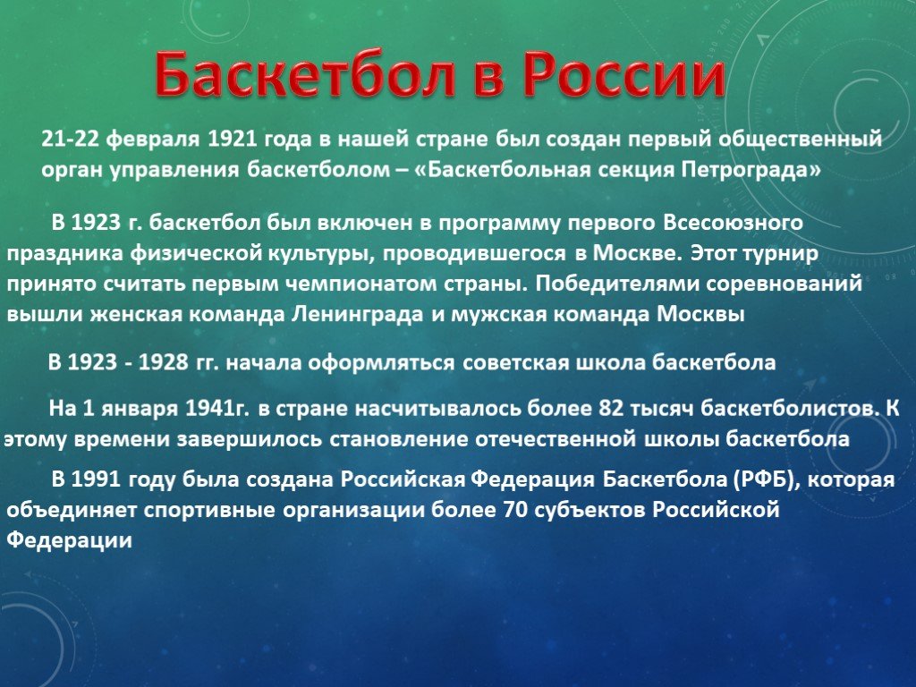 История возникновения баскетбола в россии презентация