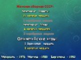 Женская сборная СССР: 21 золотая медаль. 1 бронзовая медаль. 6 золотых медалей Монреаль - 1976 Москва - 1980 Барселона - 1992