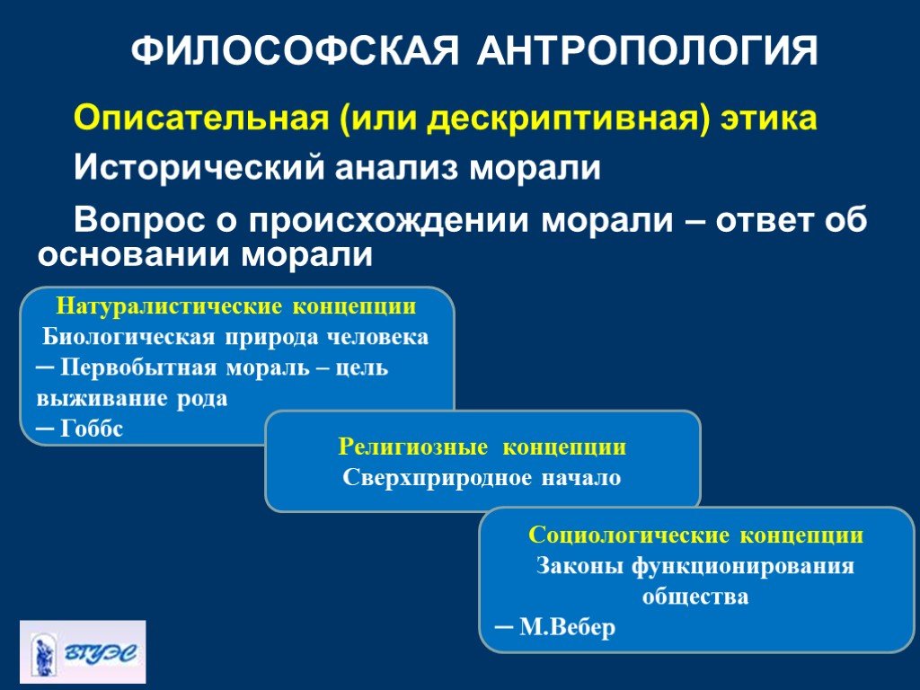 Философская антропология картинки