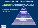 Потребность - ощущение недостатка чего-то необходимого для нормального существования Пирамида потребностей А. Маслоу