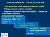 Описательная (или дескриптивная) этика Исторический анализ морали Вопрос о происхождении морали – ответ об основании морали. Натуралистические концепции Биологическая природа человека ─ Первобытная мораль – цель выживание рода ─ Гоббс. Религиозные концепции Сверхприродное начало. Социологические кон