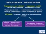 Persona – театральная маска актера, личина, система соц. ролей. Внутреннее богатство духовного мира человека. Индивид ( от лат. Individum – неделимое, особь) – любой представитель человеческого рода. Индивидуальность – неповторимая совокупность свойств, отличающая одного человека от другого. Личност