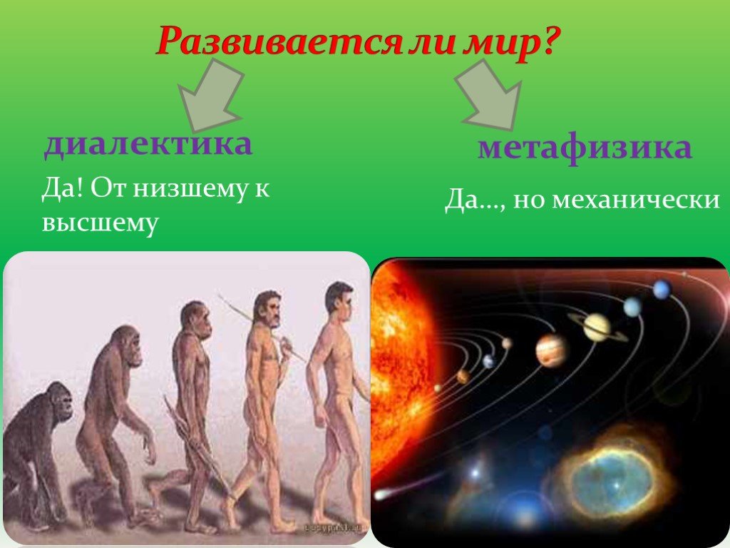 Диалектика картинки для презентации