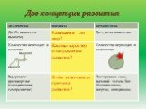 Диалектика и метафизика Слайд: 26