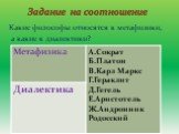 Какие философы относятся к метафизики, а какие к диалектики? Задание на соотношение