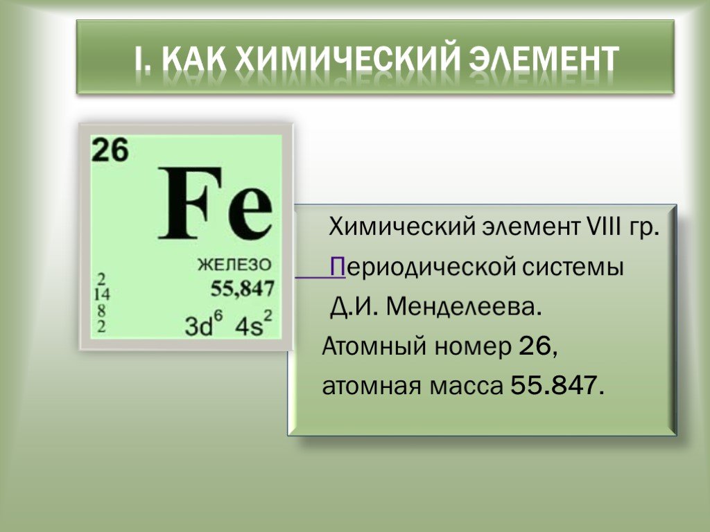 Химический элемент тест 8 класс. Химические элементы. Железо химический элемент. Атомная масса - атомный номер. Химический элемент желеха.