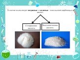 В состав мыла входят натриевые и калиевые соли высших карбоновых кислот: Стеариновая кислота. Пальминитиновая кислота