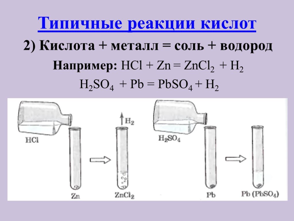 Схема характерных реакций. Кислота металл соль водород реакция. Реакции соляной кислоты с металлами. Кислота металл примеры. Реакции металлов с кислотами.