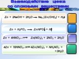 Zn + 2NaOH + 2H2O Na2 [Zn(OH)4] + H2. Zn + H3PO4 ZnHPO4 + H2. Zn + 4HNO3(конц.) Zn(NO3)2 + 2NO2 + 2H2O. 4Zn + 10HNO3(разб.) 4Zn(NO3)2 + NH4NO3 + +3H2O. Взаимодействие цинка со сложными веществами