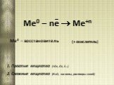Ме0 – ne  Me+n. Ме0 – восстановитель. Простые вещества (+О2, Сl2, S…) Сложные вещества (Н2О, кислоты, растворы солей). (+ окислитель)
