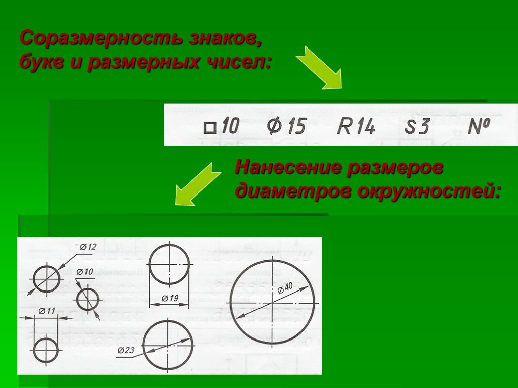 Размер окружности. Нанесение размеров окружности. Нанесение размеров диаметра окружностей. Простановка размеров окружности. Размер диаметра окружности Простановка.