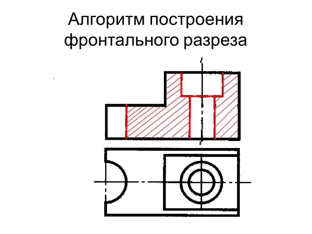 Фронтальный чертеж. Фронтальные и профильные разрезы чертеж. Фронтальный разрез детали. Алгоритм построения фронтального разреза. Простой фронтальный разрез.