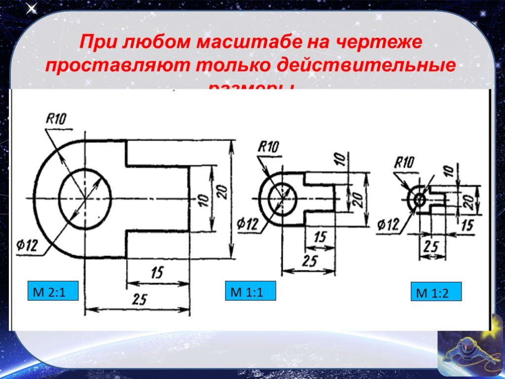 Что обозначает масштаб на чертеже